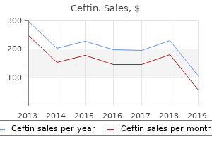discount ceftin 500 mg mastercard