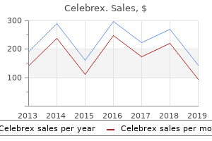 quality 100 mg celebrex