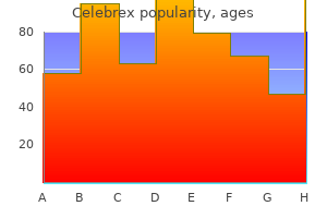 celebrex 200 mg without a prescription