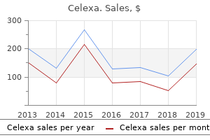 buy celexa 10mg free shipping