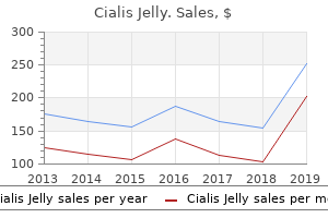 generic cialis jelly 20 mg overnight delivery