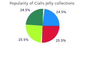 buy 20 mg cialis jelly with visa