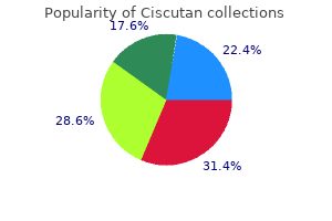 discount 10 mg ciscutan visa