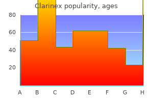 generic 5 mg clarinex overnight delivery