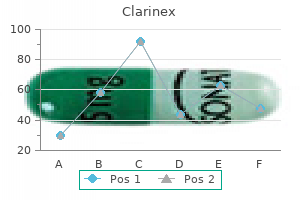 proven clarinex 5mg