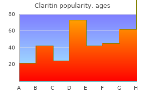 buy generic claritin 10 mg on-line