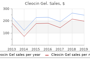 cheap cleocin gel 20 gm online