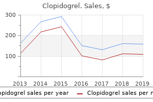 order clopidogrel 75mg with visa