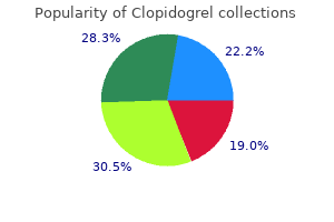 clopidogrel 75mg free shipping