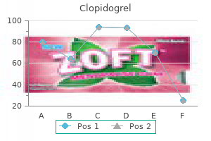 buy clopidogrel 75 mg lowest price