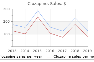 discount clozapine 25mg amex