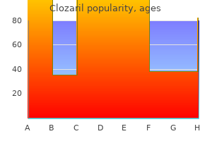 generic clozaril 25 mg without prescription