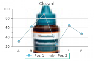buy 25 mg clozaril with amex