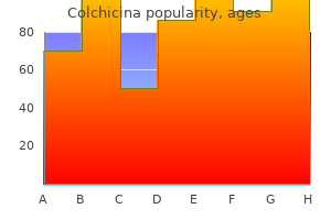 order colchicina 0.5mg on line