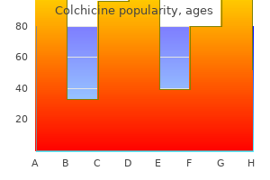 colchicine 0.5mg