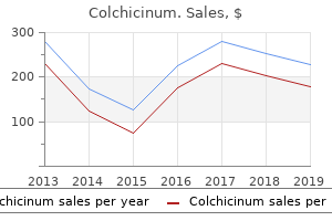 discount colchicinum 0.5 mg mastercard