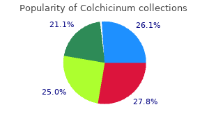 purchase colchicinum 0.5mg fast delivery