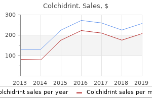 0.5 mg colchidrint with visa