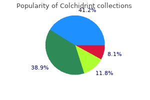 colchidrint 0.5 mg