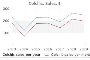 buy 0.5 mg colchis free shipping