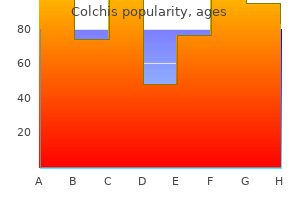 buy discount colchis 0.5mg on line