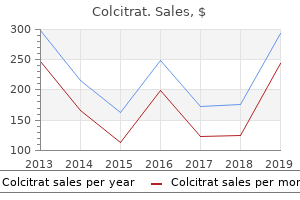 purchase colcitrat 0.5mg online