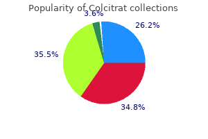 colcitrat 0.5 mg cheap