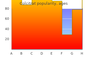discount 0.5 mg colcitrat with amex