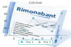 purchase colcitrat 0.5 mg