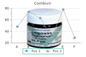 best combivir 300mg