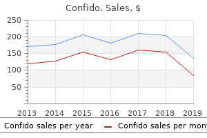 confido 60caps on-line