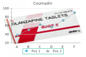 purchase 2mg coumadin visa