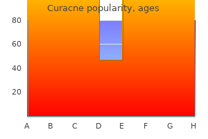 buy discount curacne 40mg on-line