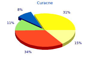purchase curacne 20 mg mastercard