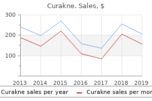 buy 20 mg curakne otc