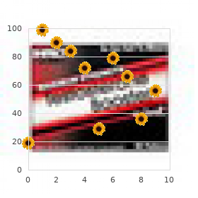 Orofaciodigital syndrome Gabrielli type