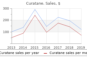 buy curatane 5mg low cost