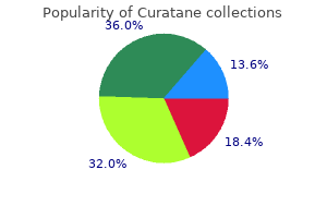 proven 30 mg curatane