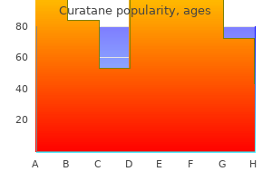 5mg curatane for sale