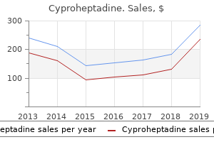 4mg cyproheptadine overnight delivery