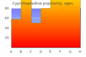 generic cyproheptadine 4 mg on line