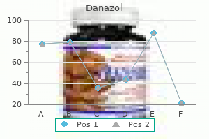 danazol 50mg lowest price