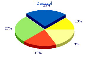 order 50mg danazol overnight delivery
