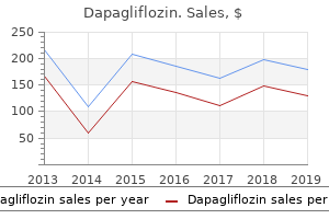 generic dapagliflozin 5 mg without prescription