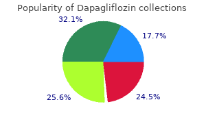 quality dapagliflozin 5mg