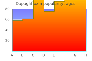 order dapagliflozin 5 mg with amex