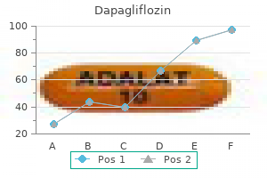 order dapagliflozin 5 mg visa