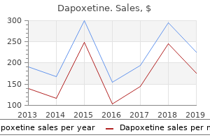 order 90mg dapoxetine with visa