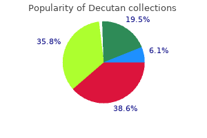 generic 10mg decutan with mastercard