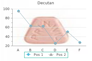 discount decutan 5 mg fast delivery